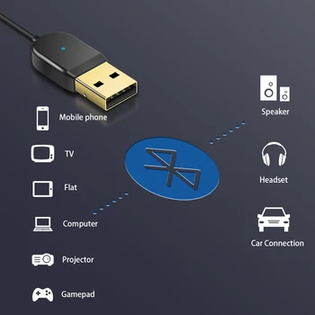 3,5 mm Jack Wireless Audio Transmitter Bluetooth-Modtager 5.0 Bil AUX Stereo USB Bluetooth-Adapter for Højttaler Forstærker
