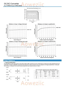 Aoweziic (1STK) (2PCS) (5PCS) (10STK) B1224LS-1WR2 Nye Originale SIP4 Input: 12V Output: 24V 0.042 EN DC-DC 1,5 kV Spænding Isolere