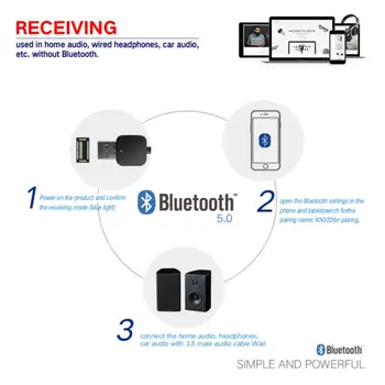 Ny Bluetooth-5.0 Audio Receiver Transmitter Mini Stereo Bluetooth, AUX-RCA USB-3,5 mm Stik Til TV, PC Car Kit Trådløse Adapter