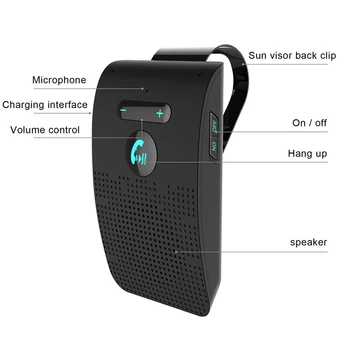 SP09 Dual-Forbindelse-Klik på Besvar Bluetooth Car håndfri Opkald Modtager