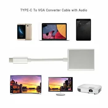 USB-C til HDMI-kompatibel Adapter 4K-Type-C 3.1 Male til HDMI-kompatibel Kvindelige Kabel-Adapter Converter for Samsung, HTC, HUAWEI, LG